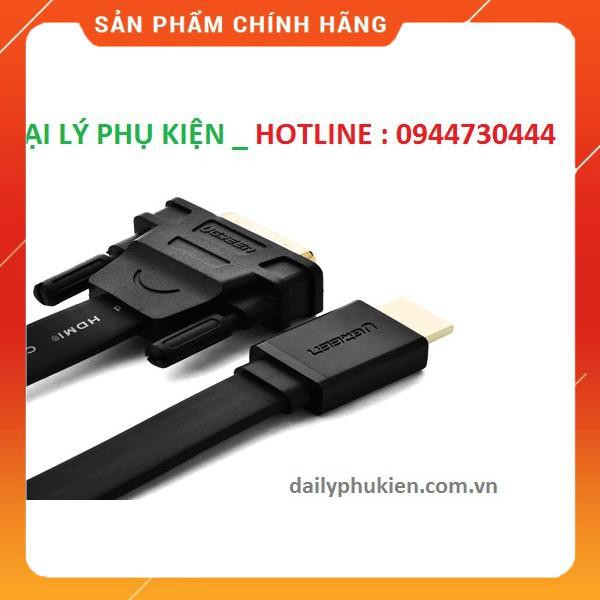 Cáp HDMI to DVI (24+1) mỏng dẹt dài 1,5M Ugreen 30105 dailyphukien