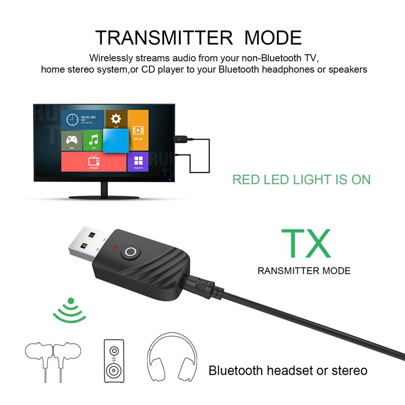 Usb Bluetooth 5.0 Chuyển Đổi Âm Thanh 3 Trong 1 Cho Tv Pc Xe Hơi 3.5mm