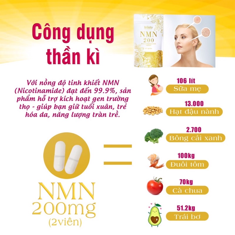 Viên Uống NMN 200 + INFINITY Nhật Bản