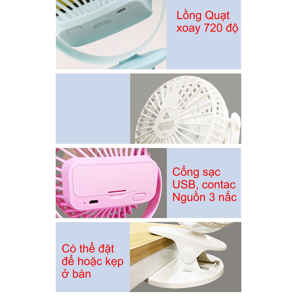 Quạt Mini Lồng Kẹp hoặc đặt Trên Bàn
