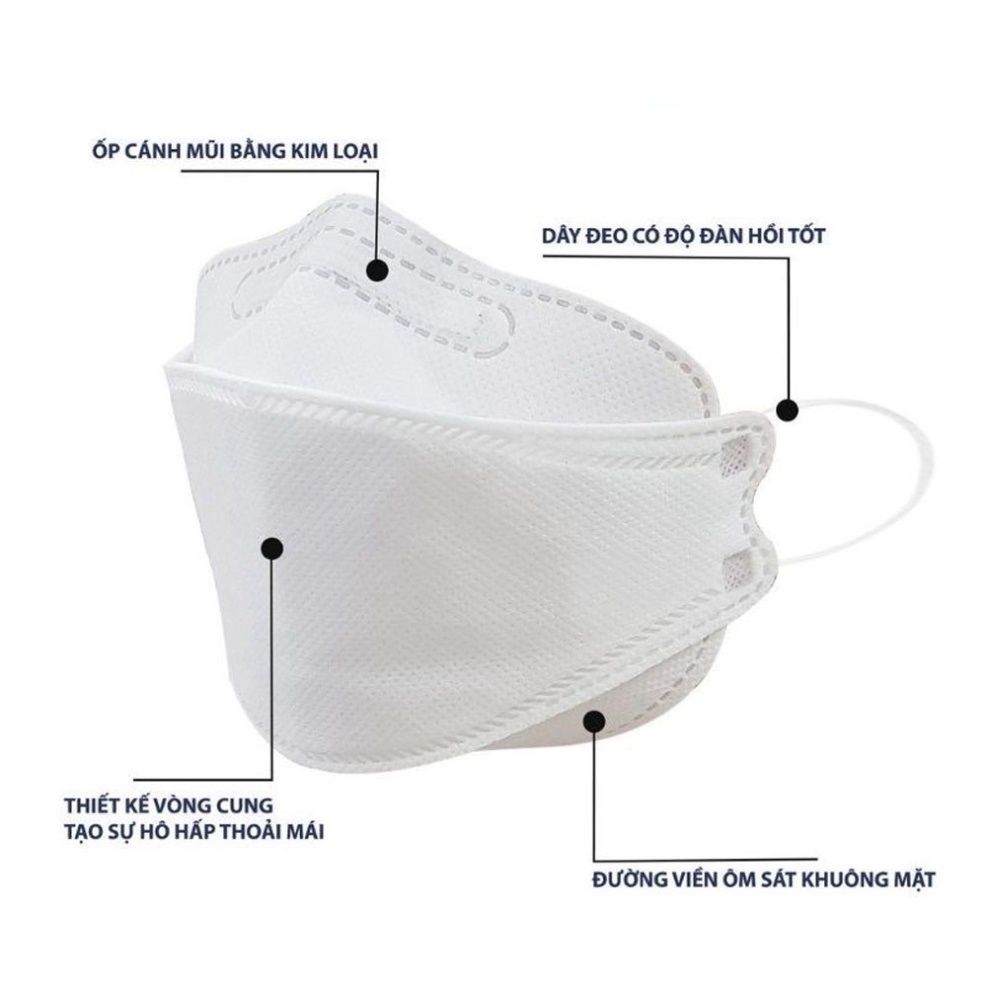 Khẩu Trang Y Tế 4D KF94 💖 HCM-GIÁ SỈ 💖  Khẩu trang 4D người lớn,4 lớp,chính hãng,an toàn cho bạn.