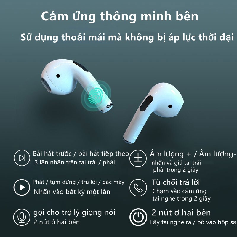 INPODS Tai Nghe Nhét Tai Không Dây Pro4 Cho Điện Thoại Android