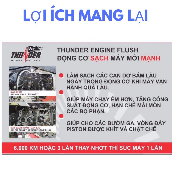 Dung dịch Vệ sinh động cơ Thunder Engine Flush