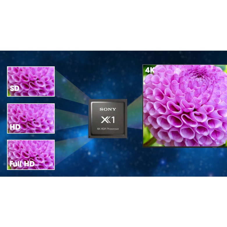 Android Tivi Sony 4K 55 inch KD-55X8000H | BigBuy360 - bigbuy360.vn