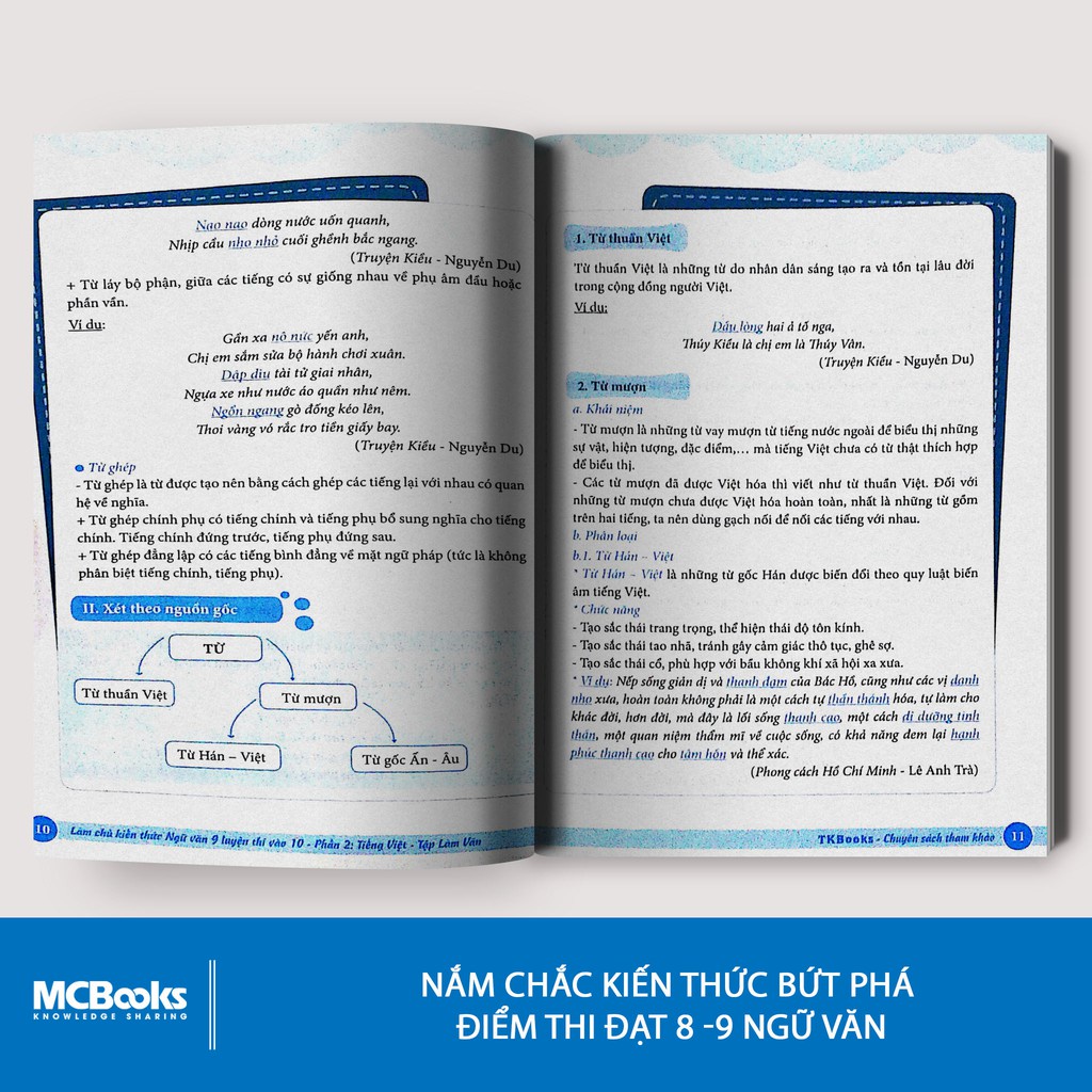 Sách - Làm chủ kiến thức Ngữ văn 9 luyện thi vào 10 - Phần 2: Tiếng Việt - Tập làm văn - Bizbooks Tặng Sổ Tay, Bookmark