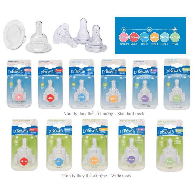 Núm ty Bình sữa Dr brown's số 1/2/3/4