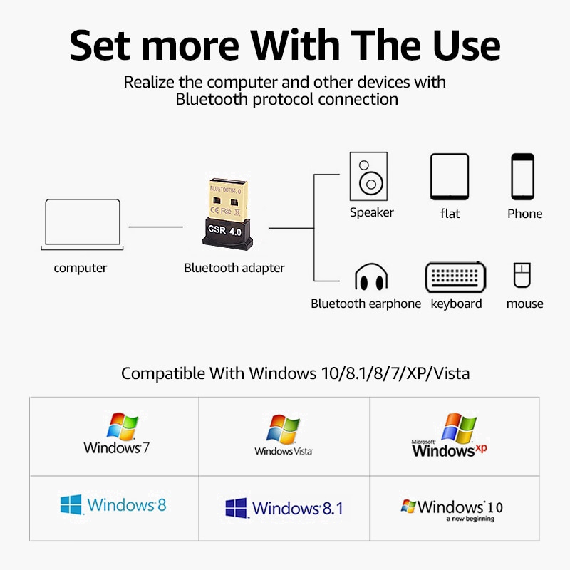 Mini USB Wireless Bluetooth Adapter V4.0 Wireless Dongle Transmitter CSR 4.0 | BigBuy360 - bigbuy360.vn