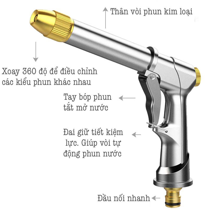 Bộ vòi rửa xe, tưới cây Lionking 5 - 20 mét. Ống nước kết cấu 5 lớp, vòi phun kim loại 3 kiểu phun, khớp nối bằng đồng