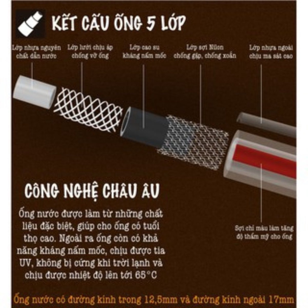 Ống dây nước Lionking TGS125 được cấu tạo bằng 5 lớp siêu bền đến 10 năm sử dụng, 5 lớp pro sử dụng 15 năm