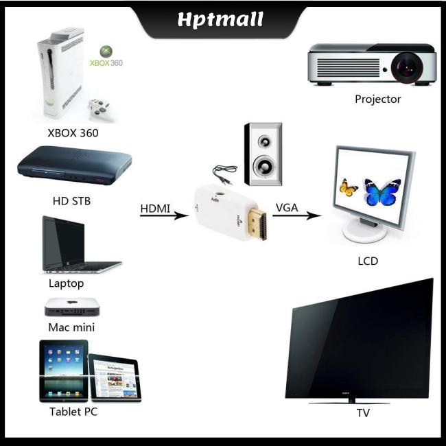 Đầu Chuyển Đổi NTO 1080P HDMI Sang VGA + Đầu Cắm Âm Thanh 3.5Mm full HD Cho PC Laptop