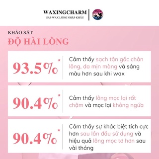 Chén nấu sáp silicon