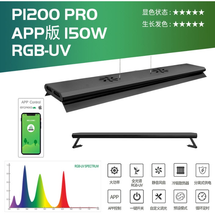 Đèn Led Cao Cấp WRGB Week P Series P600, P900, P1200
