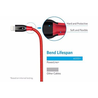 Cáp Anker PowerLine Lightning A8114 - 0.3m