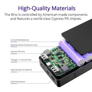 Sạc Dự Phòng Tronsmart BRIO PBD20 20100mAh