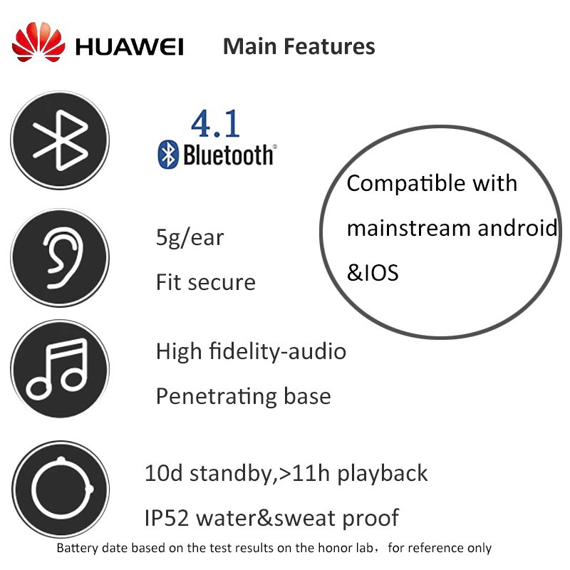 Tai Nghe Bluetooth Không Dây Huawei Honor Xsport Am61