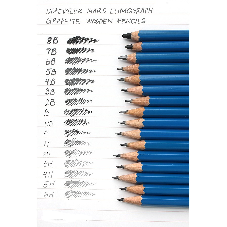 Bút chì đen 20 độ đậm Staedtler Mars Lumograph 100-Graphite Pencil