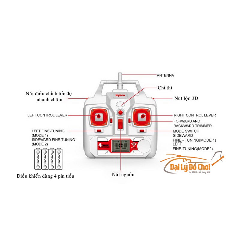 DKM37H tay điều khiển Syma X8HW, X8HG