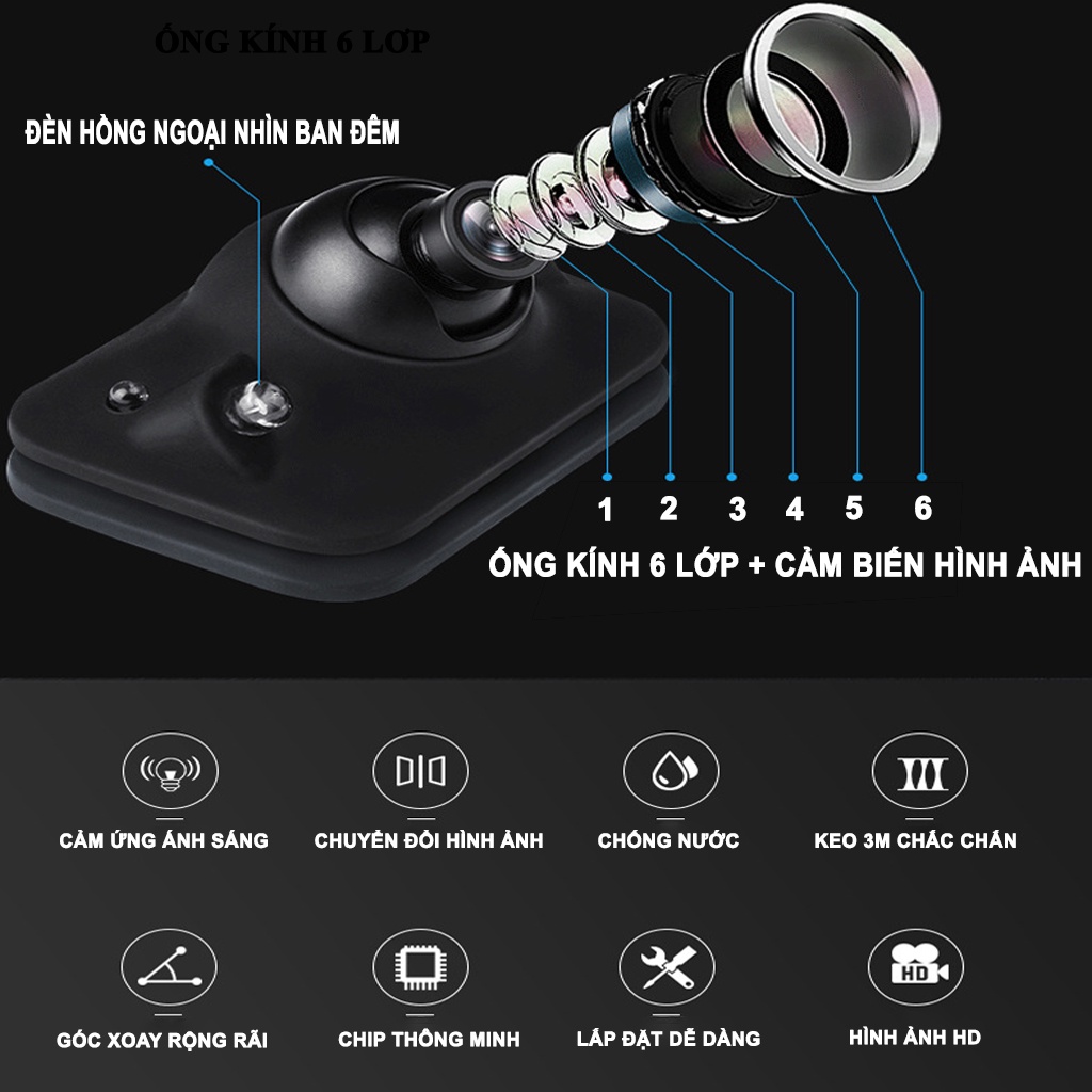 Camera Lề Ô Tô - Camera Cặp Lề Xe Ô Tô Tiện Lợi, Màn Hình LCD Rõ Nét Không Cần Khoan Gương