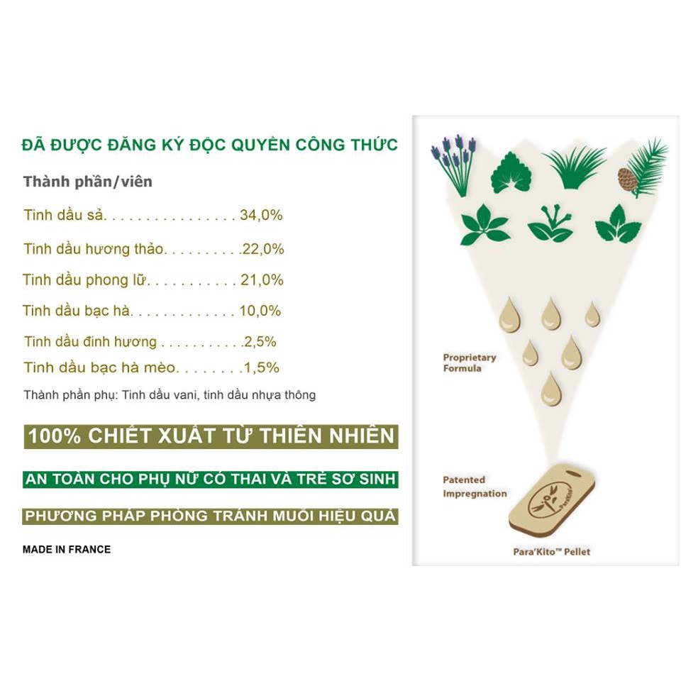 Viên chống muỗi kèm vòng đeo tay bằng vải hoa văn Hawaii Para’Kito™ Mosquito Repellent Hawaii Graphic Band (loại 2 viên)