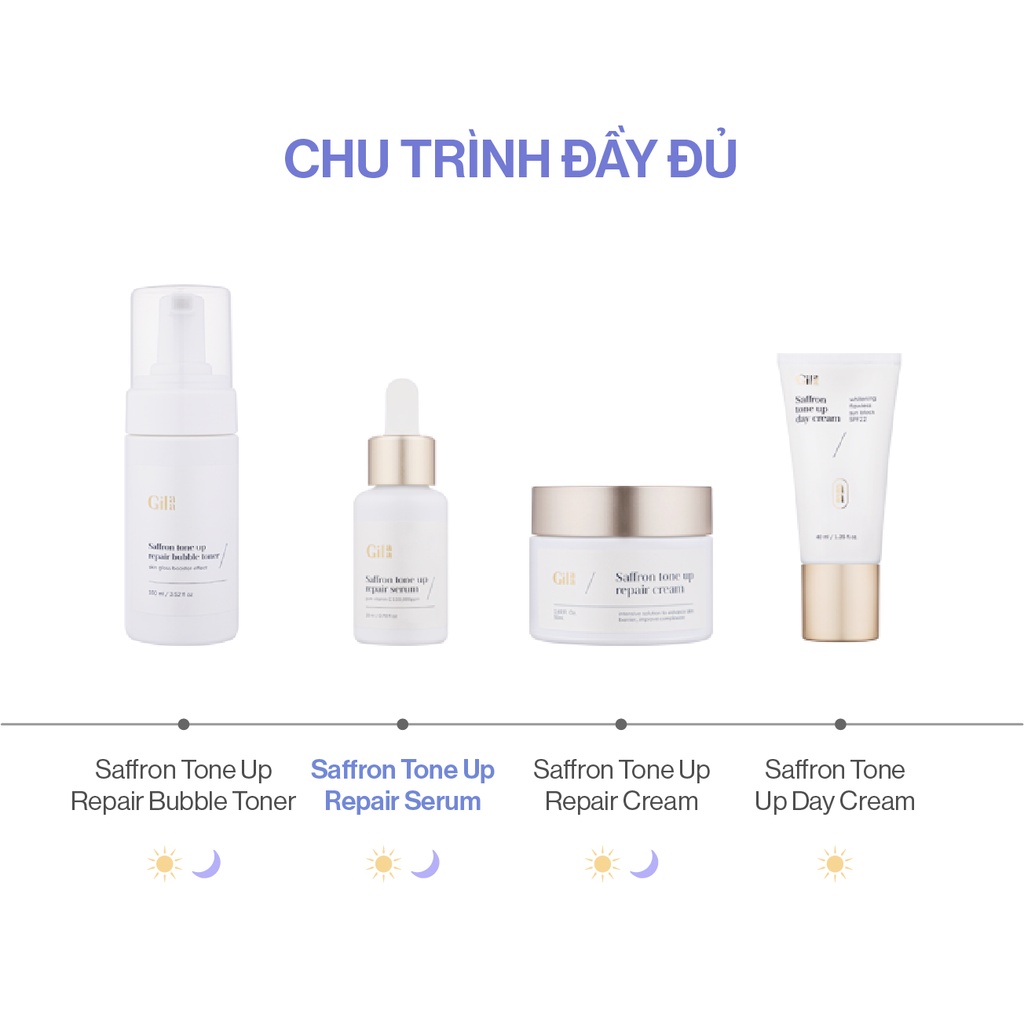 Tinh chất dưỡng trắng Gilaa Saffron Tone up Repair Serum - 20ml