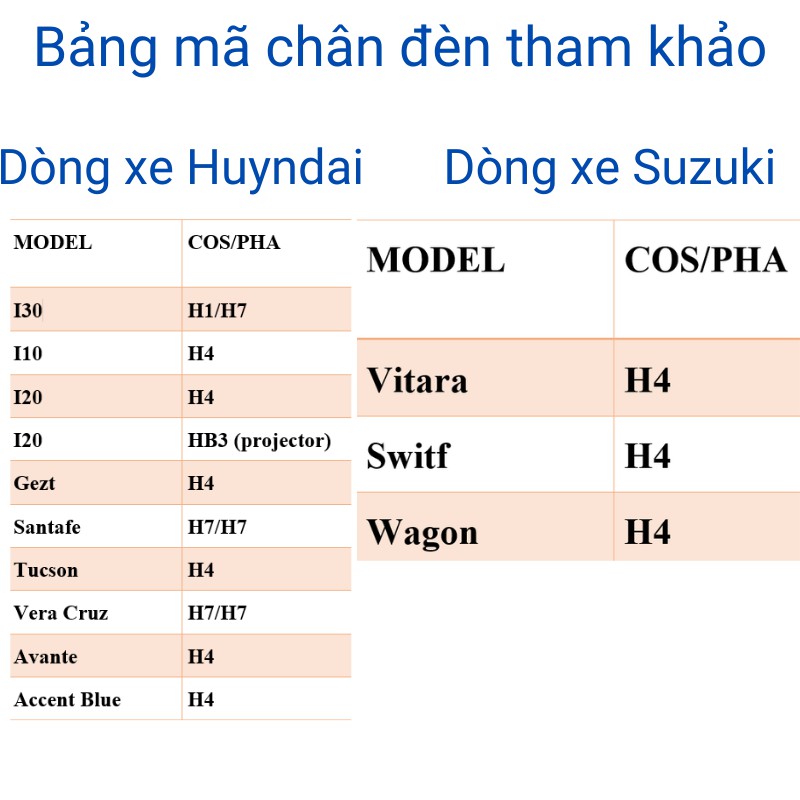 Bóng đèn halogen Osram Original H7 12V 55W sử dụng cho ô tô xe hơi