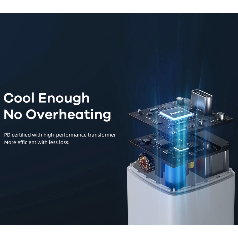 Củ Cốc Sạc Điện Thoại Chính Hãng Remax RP-U75 20W Cổng PD Type C Sạc Nhanh Cho Các Dòng Điện Thoại Iphone, Android