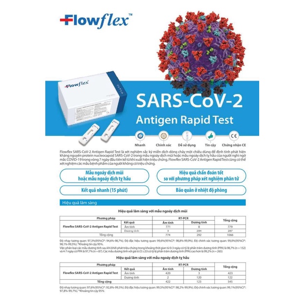 Hộp 5 Bộ Kit Test Covid Flowflex SARSCoV-2 Antigen Rapid Test