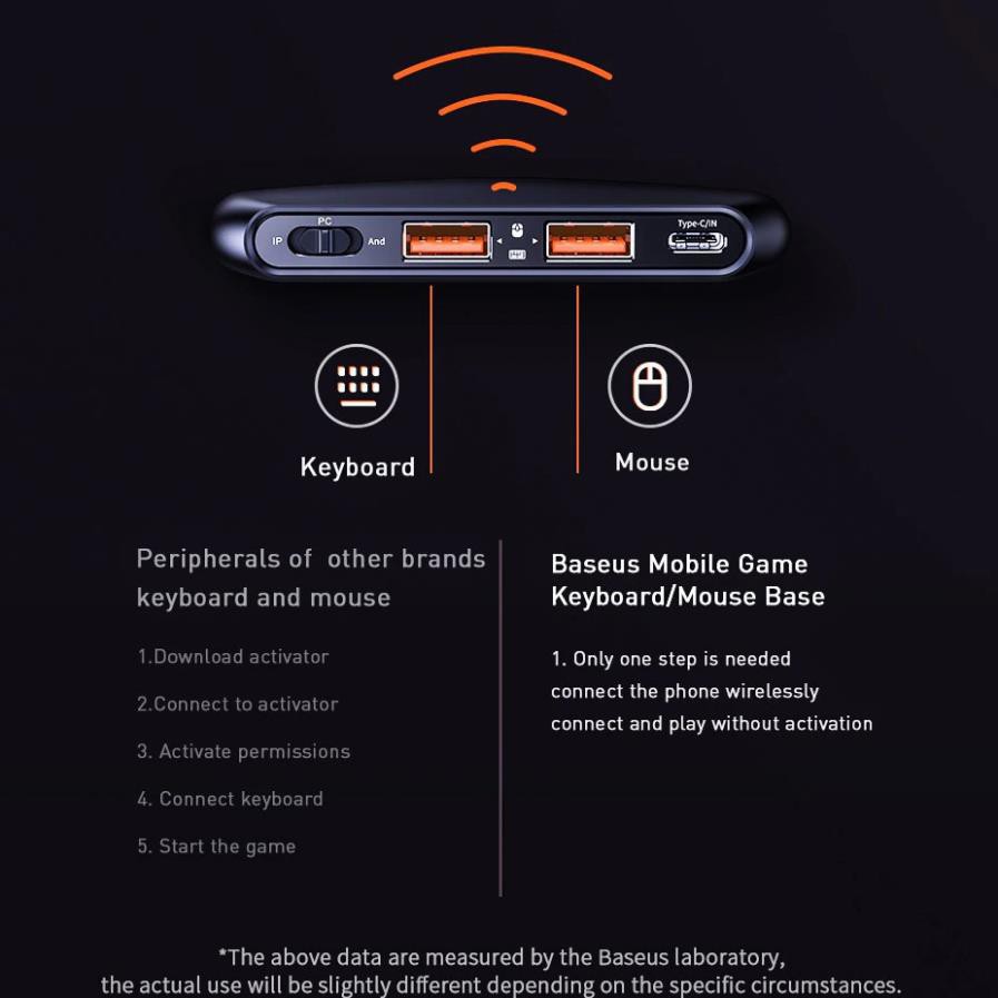 Adapter Hub blutooth 4.0 giúp kết nối bàn phím và chuột hỗ trợ chơi game hiệu Baseus Gamo - Hàng chính hãng