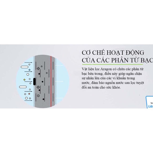 Lõi aragon cho máy lọc nước nano geyser | BigBuy360 - bigbuy360.vn