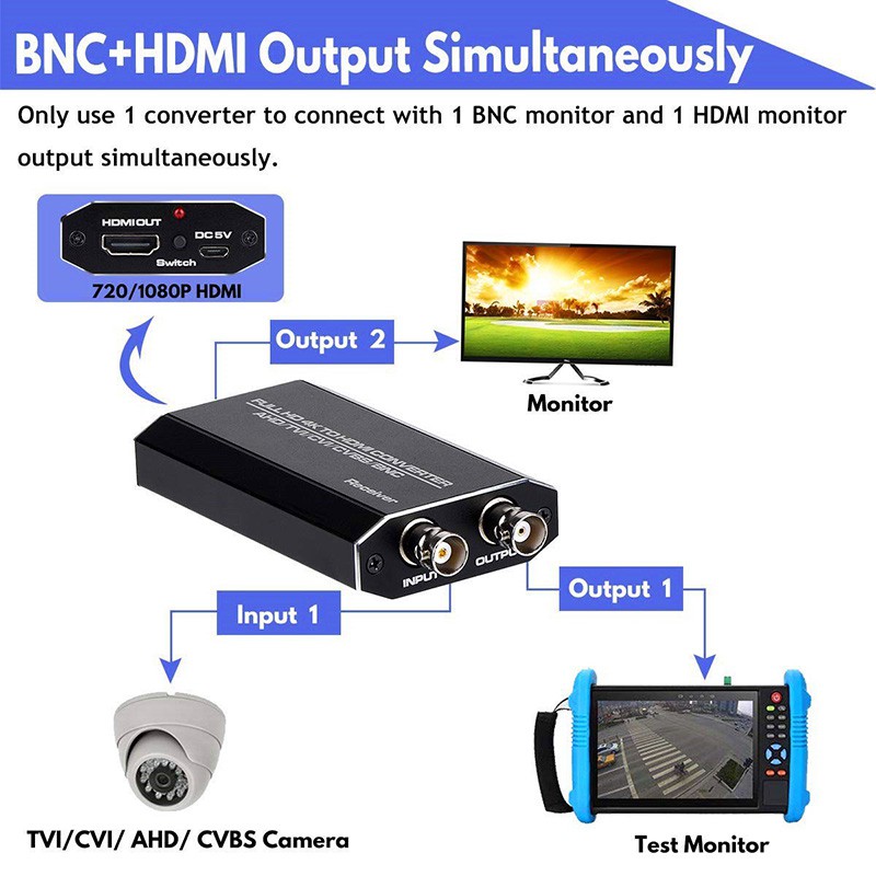 Bộ Chuyển Đổi Hdmi Tvi / Cvbs / Ahd Sang Hdmi Full Hd 4k 720p / 1080p / 3mp / 4mp / 5mp Bnc Sang Hdmi