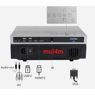 Máy chiếu Led FullHD độ phân giải thật