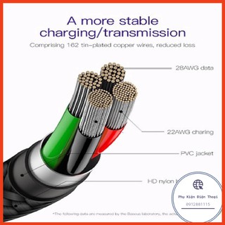 CHÂN LIGHTNING / ANDROID / TYPE C 2.4A - Cáp sạc Sharp Bird MVP Moblie Game Dây dù dữ liệu