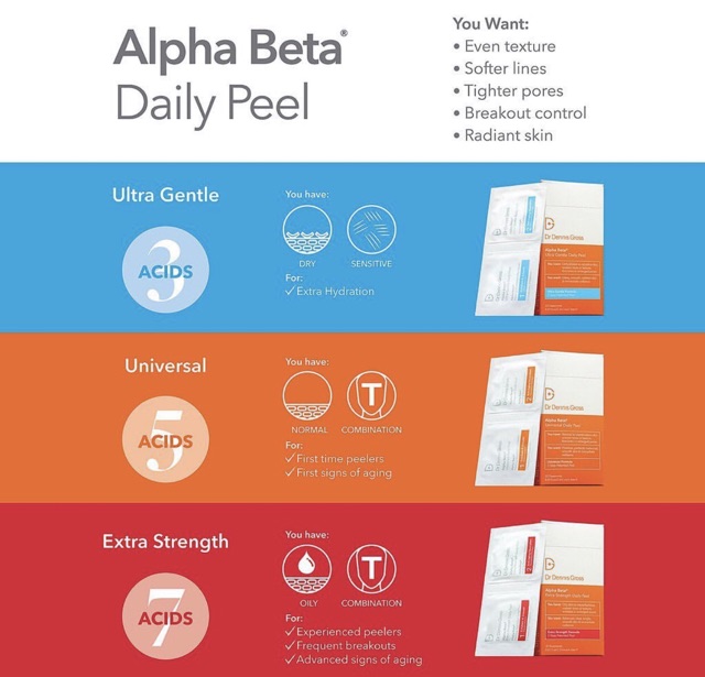 Miếng tẩy da chết hoá học Dr Dennis Gross Peel Pad | BigBuy360 - bigbuy360.vn