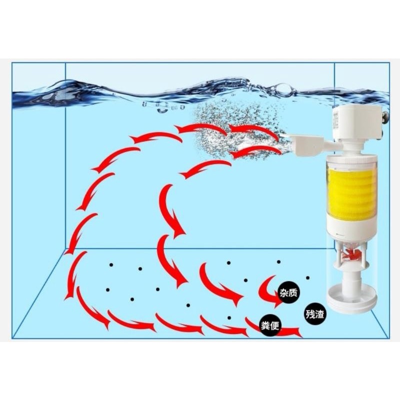 Máy bơm lọc vi sinh hồ cá Sobo