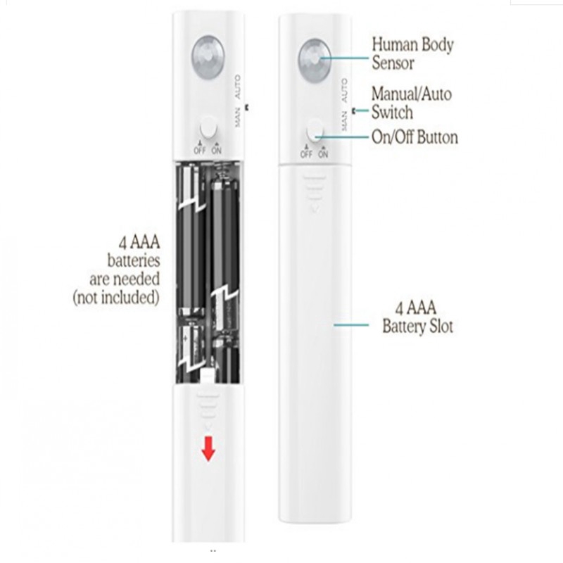 Dải đèn LED cảm biến chuyển động dùng để trang trí nội thất