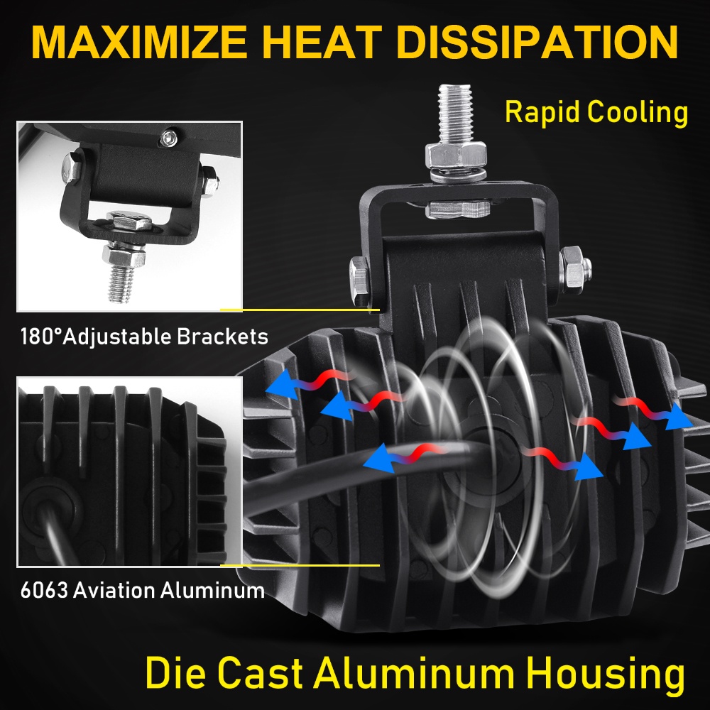 Đèn Led 4X4 4WD 96W Siêu Sáng Cho Xe Hơi