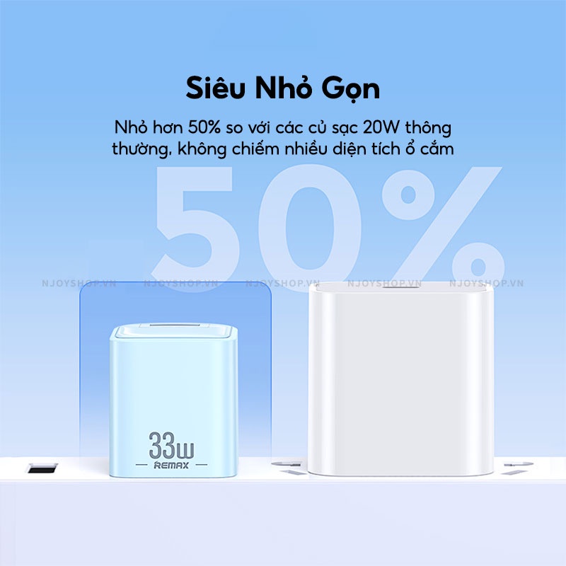 Củ Sạc Nhanh Remax Rp-u26 Siêu Nhỏ Gọn Sạc Nhanh Cổng Kép Gan Pd 33w + Qc 3.0 Cho Ip Samsung Xiaomi Huawei Oppo Njoyshop