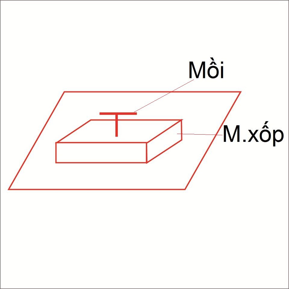 ( HOT ) Keo siêu dính chuột 1 tấm