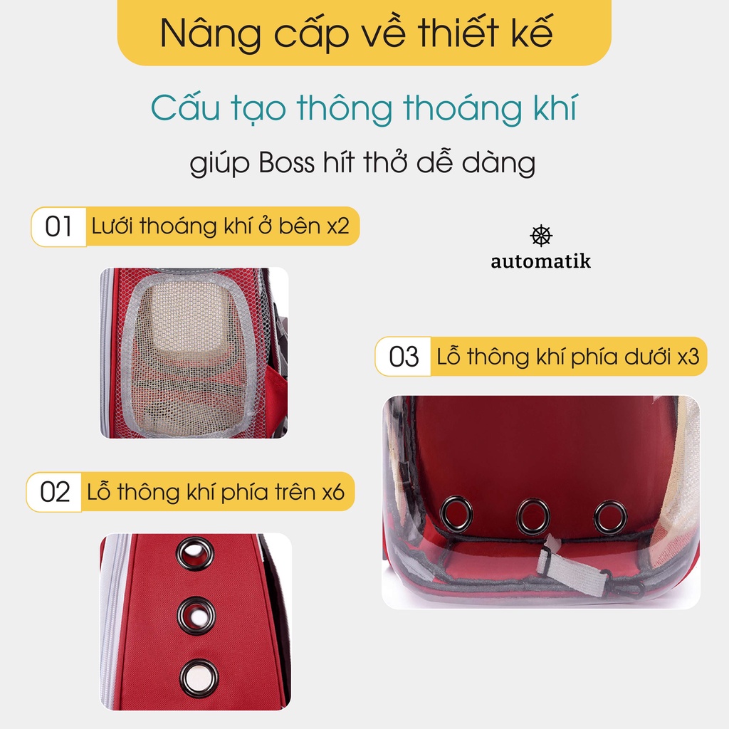 Balo Mèo Phi Hành Gia Trong Suốt, Túi Vận Chuyển Chó Mèo Thú Cưng + Tặng Lã Lót Cho Pet - Automatik