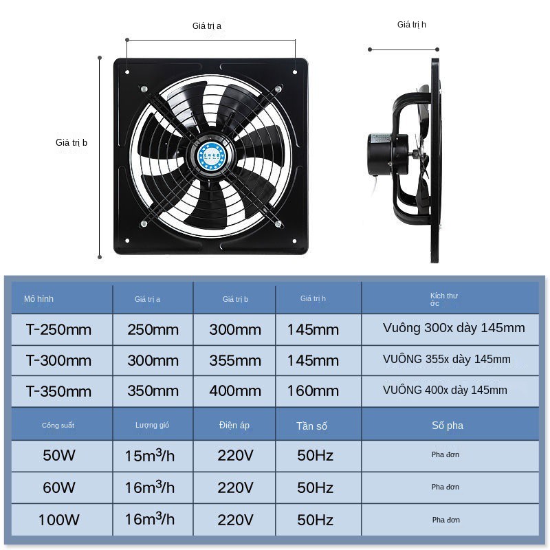Quạt hút, thông gió, máy hút mùi, nhà bếp và phòng tắm, công nghiệp suất lớn kiểu cửa sổ [Đăng vào ngày 23 th