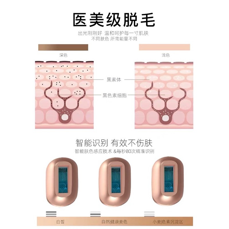 Máy triệt lông YHDD Nhật Bản- triệt lông tại nhà, an toàn cho da | BigBuy360 - bigbuy360.vn