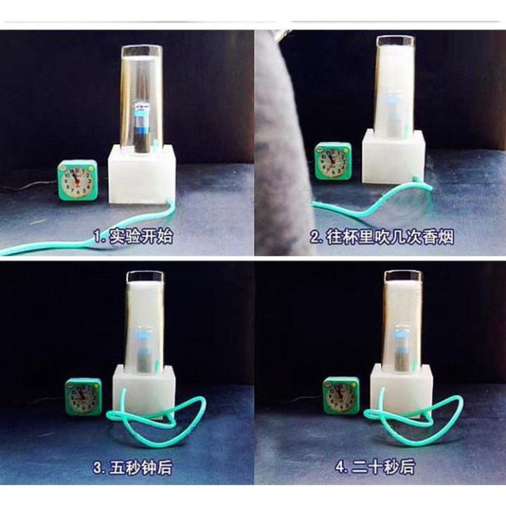 Máy Lọc Không Khí Ô tô - Máy Tạo Ion Âm Ô tô, Lọc Ozone, Khí CO2 - Tẩu 12V Loại Bỏ Khói Thuốc Lá, Khử Mùi