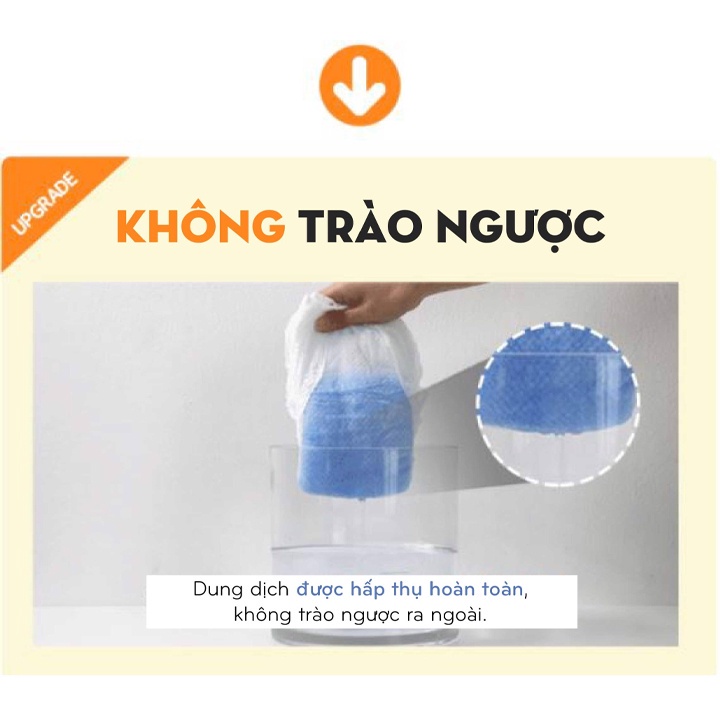 Tã Quần Big Size Super Daddy Magic Slim Hàn Quốc (22 Miếng) - K2V Shop