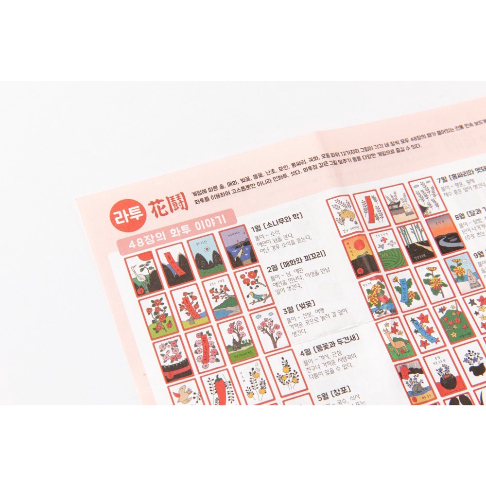 Bộ Bài Hoa Hanafuda ARTBOX Hàn Quốc Tỉnh Jeolla-do
