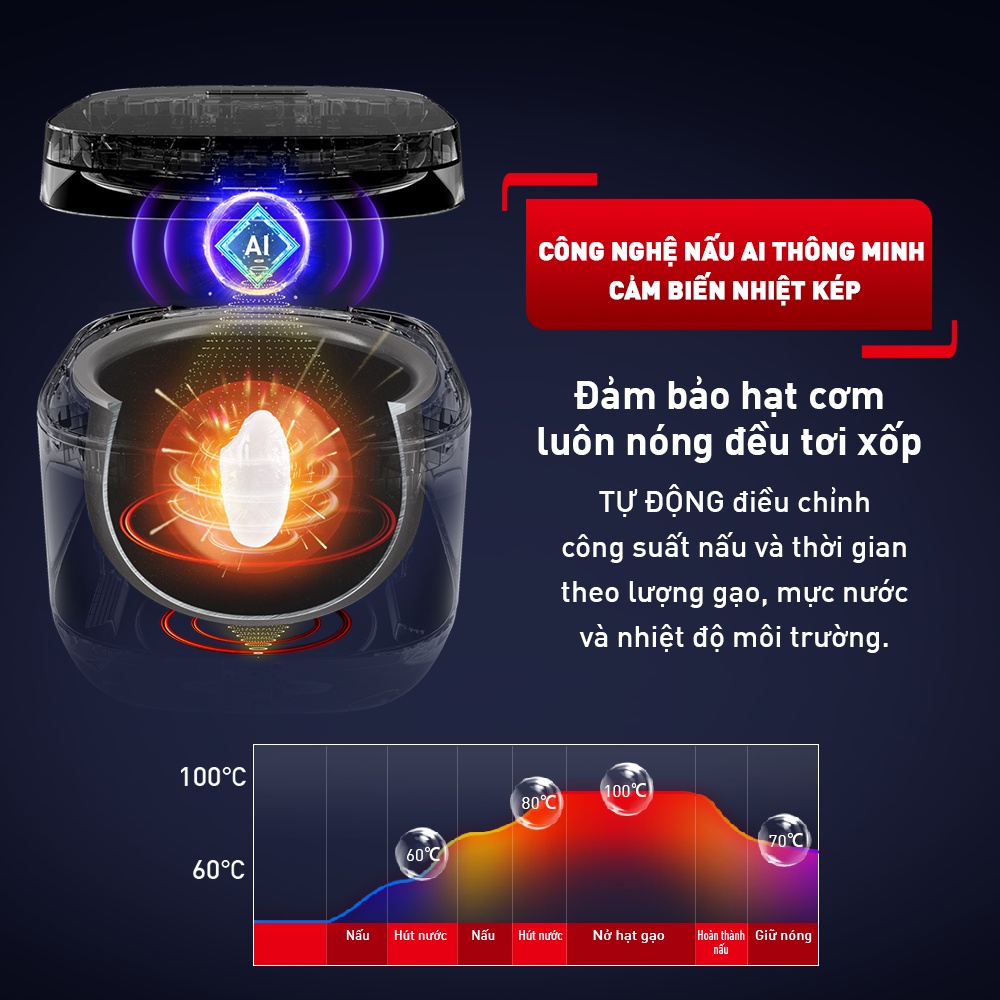 Nồi cơm điện tử Tefal 1.8L RK776968 - Hàng Chính Hãng