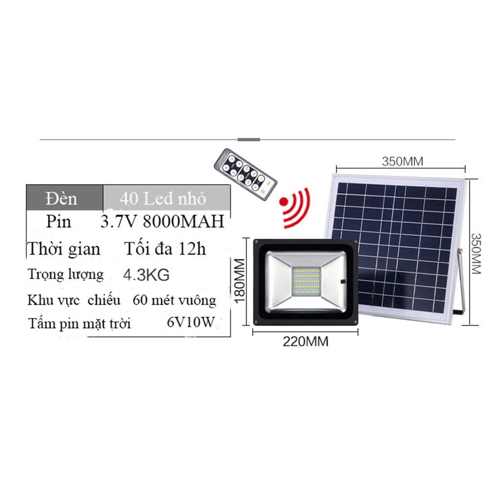 Đèn LED 50W năng lượng mặt trời HOOREE 382 bảo vệ môi trường tiết kiệm điên (siêu sáng)