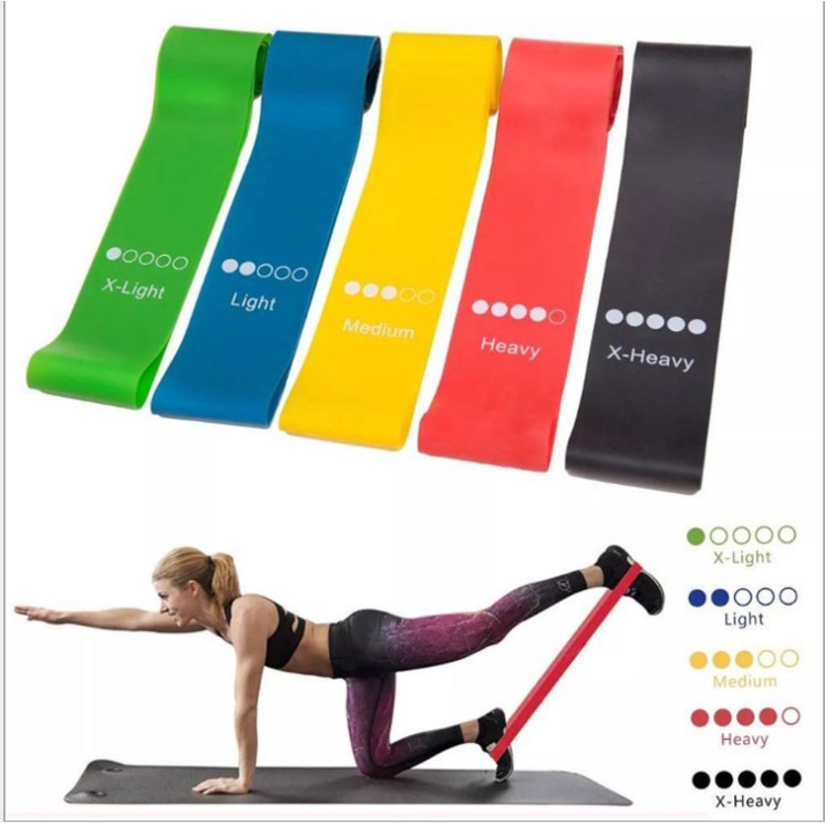 Dây Miniband Cao Su Tập Yoga Gym, Dây Kháng Lực Co Dãn Đàn Hồi Tập Mông Chân Đùi Cao Cấp Nam Nữ