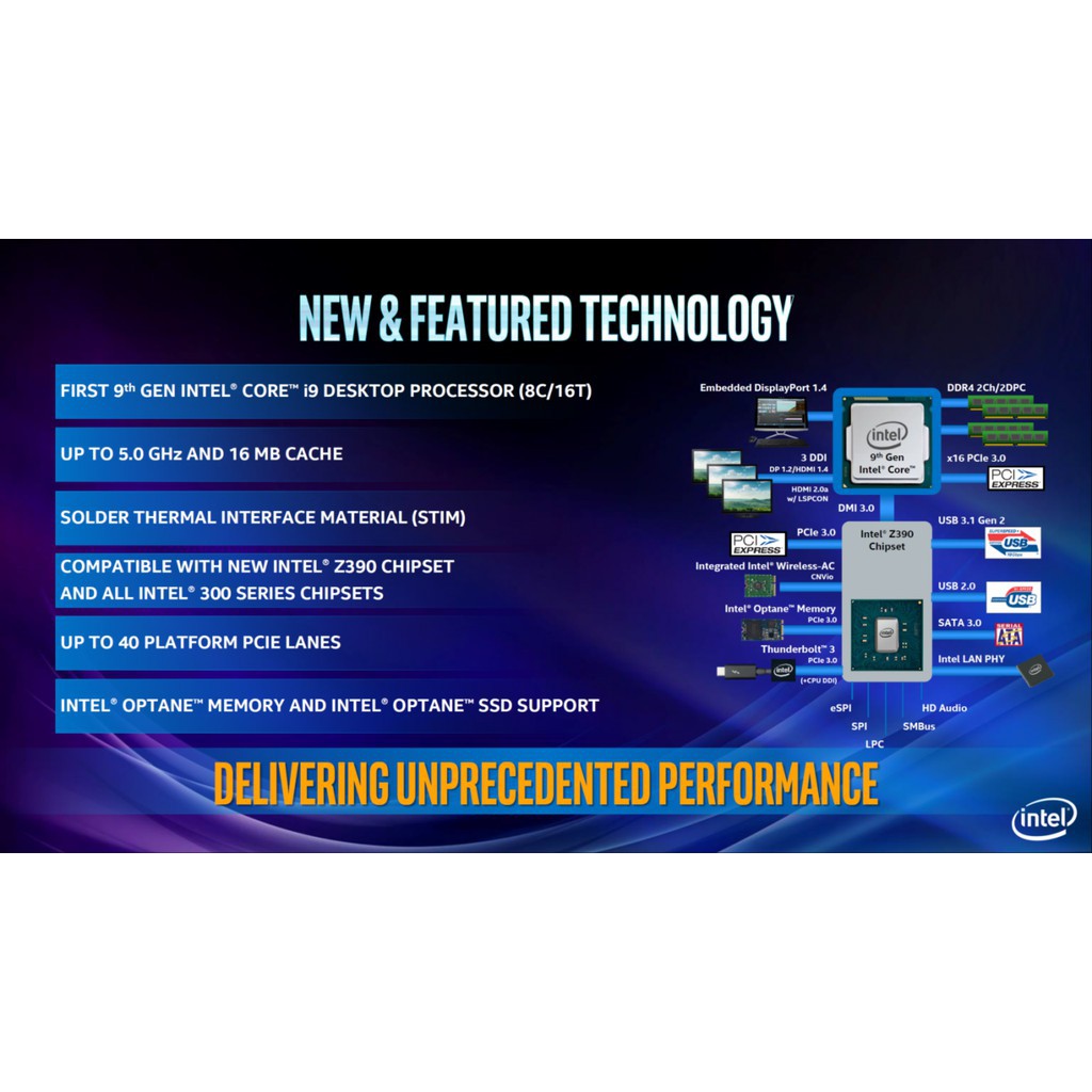 Bộ Vi Xử Lý Intel Core i9 9900K 3.6 turbo 5.0 GHz /8 Cores 16 Threads ( Mới, Bảo Hành 36 Tháng )