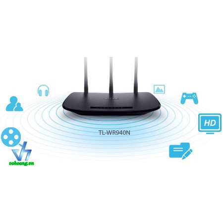 Phát WIRELESS TP-Link 940N 300Mb 3 ANTEN