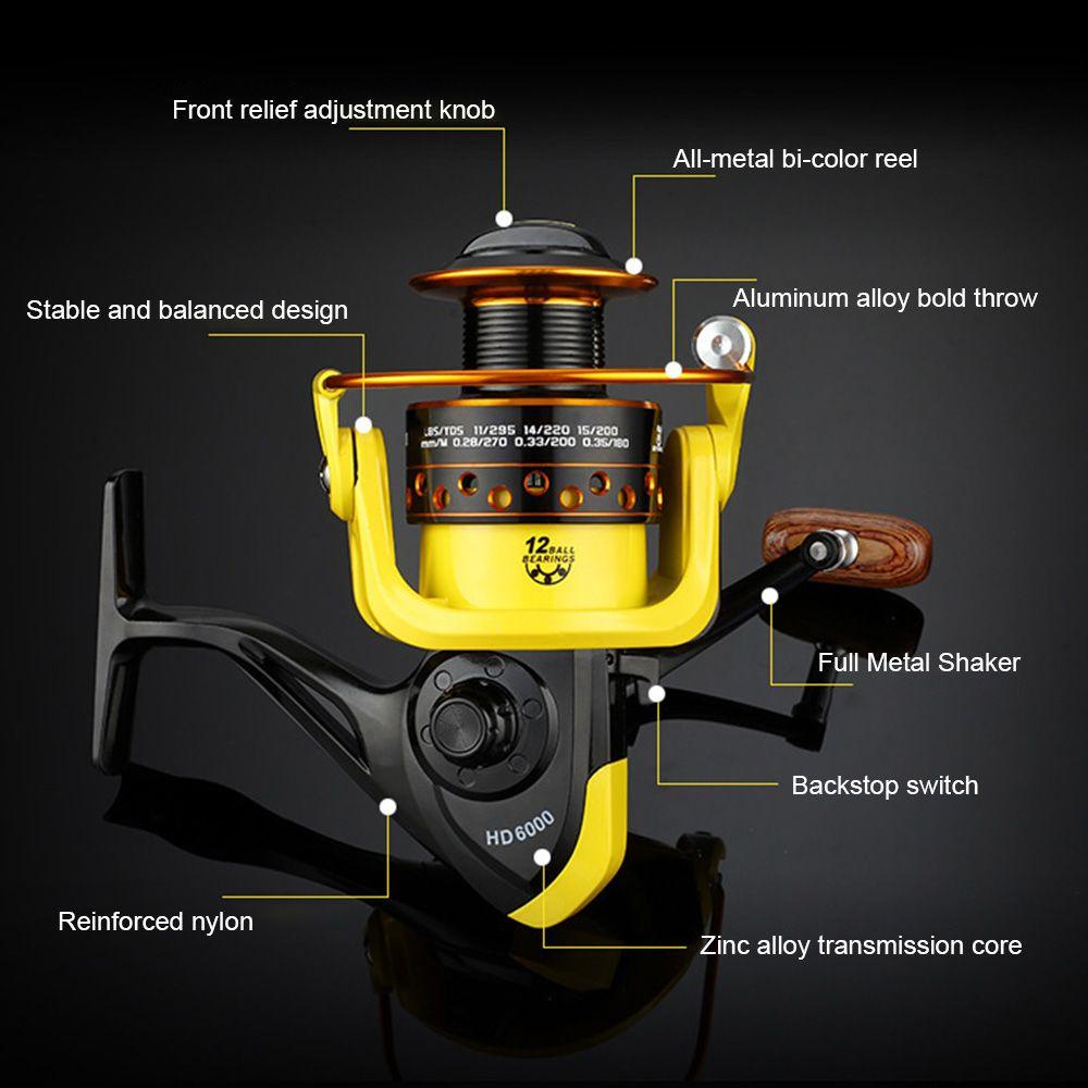 MUVAKO Cần Câu Cá Tay Cầm Bằng Gỗ HD1000 Chất Lượng Cao